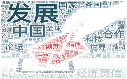 習近平16天16封賀信提到最多的這個詞
