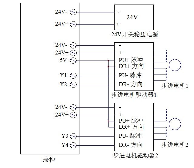 東莞迅控自動化科技有限公司