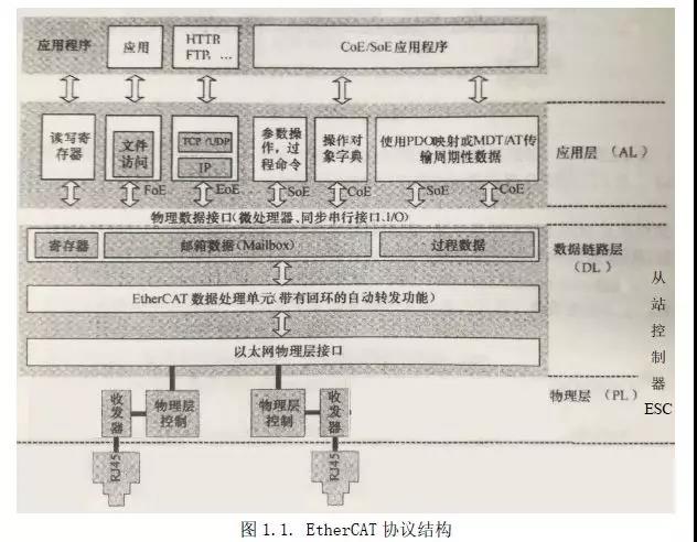 東莞迅控自動化科技有限公司