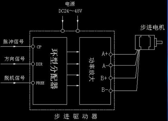 東莞迅控自動化科技有限公司