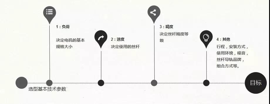 東莞迅控自動化科技有限公司