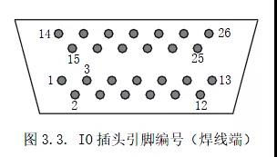 東莞迅控自動化科技有限公司