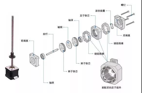 東莞迅控自動化科技有限公司