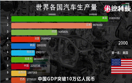 東莞迅控自動化科技有限公司