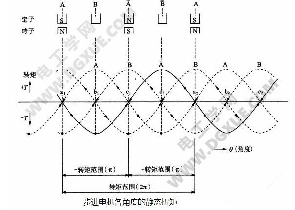 東莞迅控自動(dòng)化科技有限公司