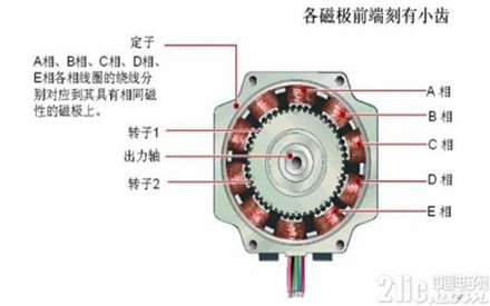 東莞迅控自動化科技有限公司