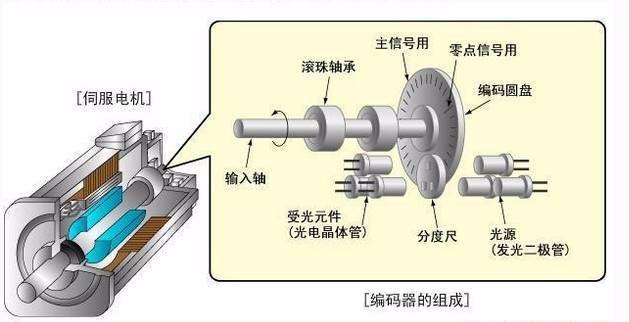 東莞迅控自動化科技有限公司