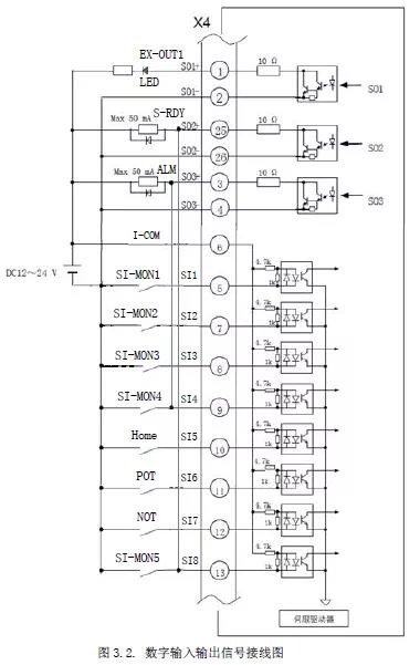 東莞迅控自動化科技有限公司