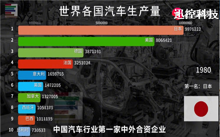 東莞迅控自動化科技有限公司