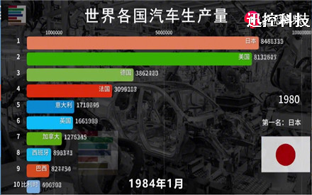 東莞迅控自動化科技有限公司
