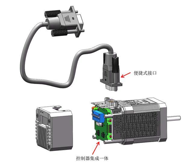 步進電機搭檔驅動器，缺一不可