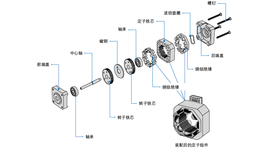 東莞迅控自動化科技有限公司