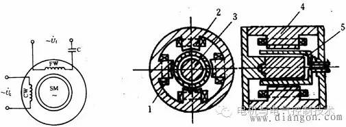 東莞迅控自動化科技有限公司